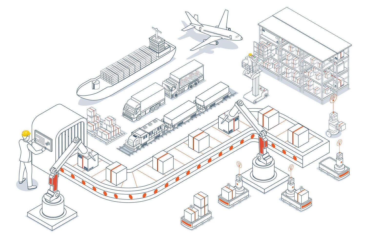 AGV Automated Guided Vehicles integrate into Global Logistics Networks